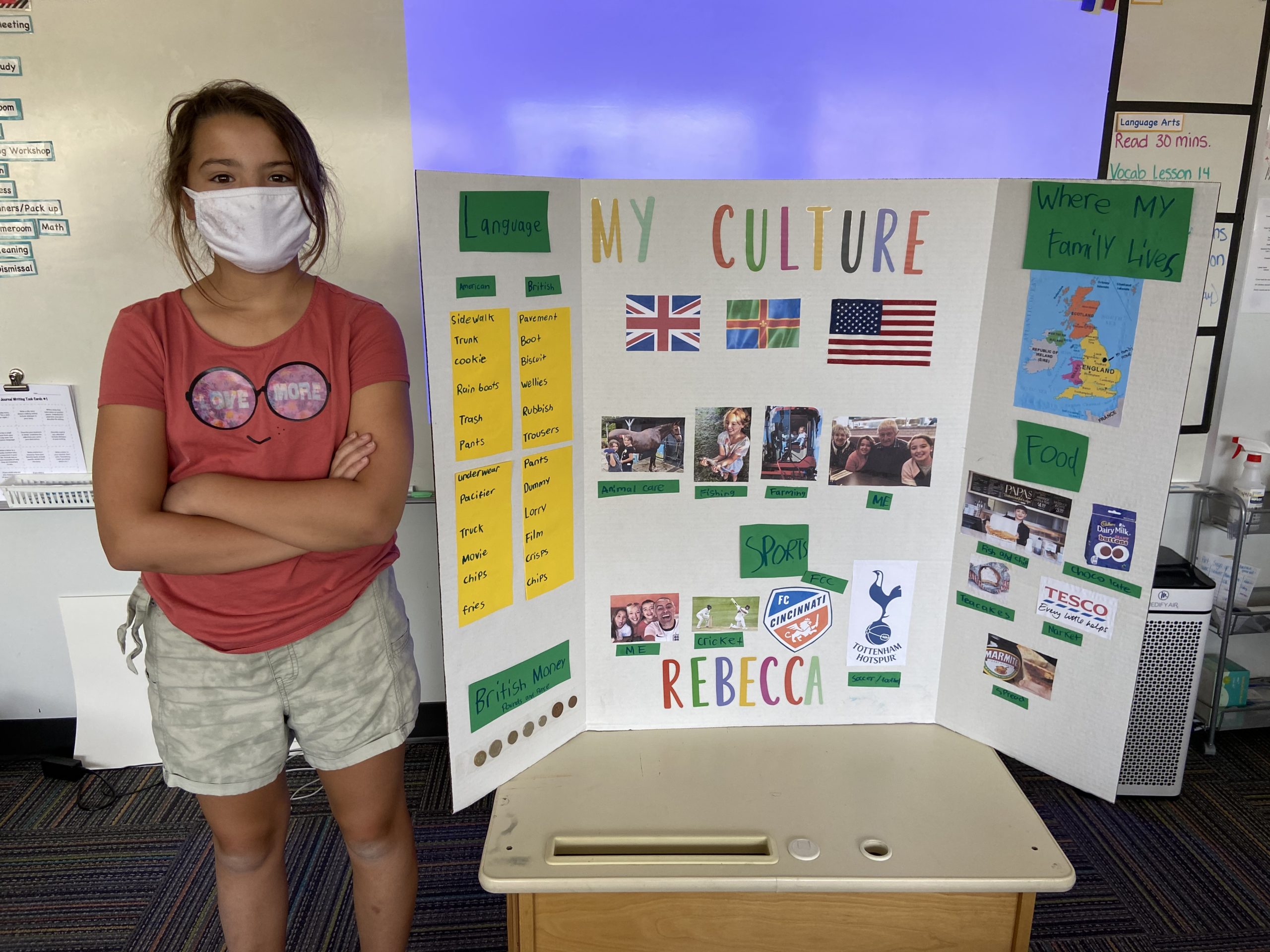 culture research project elementary